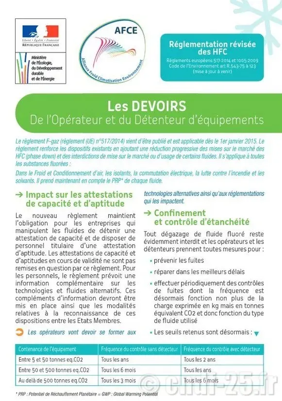 réglementation fluides frigorigènewebp