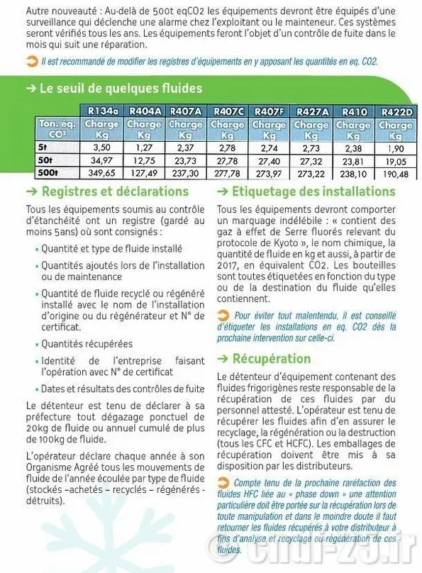 réglementation fluideswebp